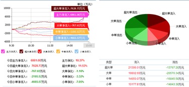 東軟集團軟件外包服務獲重大突破，股價漲停背后揭示產(chǎn)業(yè)轉(zhuǎn)型新動向